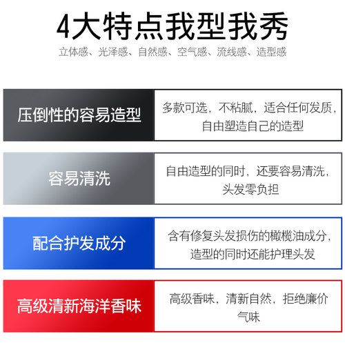 日本人气ocean trico男士造型发泥发蜡持久定型哑光自然蓬松保湿 - 图1