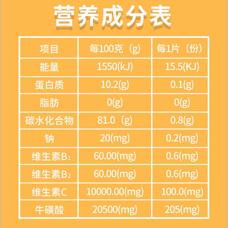 多维牛磺维生素b族b1b2牛黄牛碳酸c男复合维酸片正品官方旗舰店LP - 图3