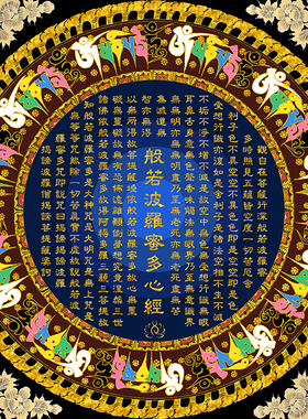唐卡坛城描金DIY纯棉油画布
