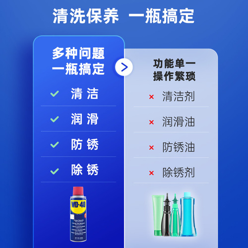 WD40自行车润滑油山地车链条清洗剂清洁保养套装除锈剂专用链条油