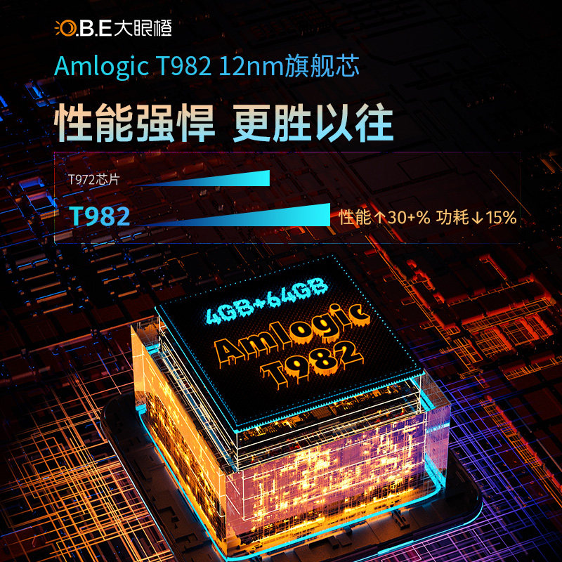 【至高12期免息】obe大眼橙超投影仪 大眼橙投影机