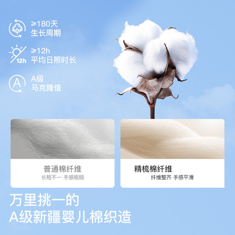 ubras旗下likeuu儿童纯棉内裤男女童礼盒新款红色本命年学生礼物,淘宝优惠券,粉丝福利购,淘宝优惠卷