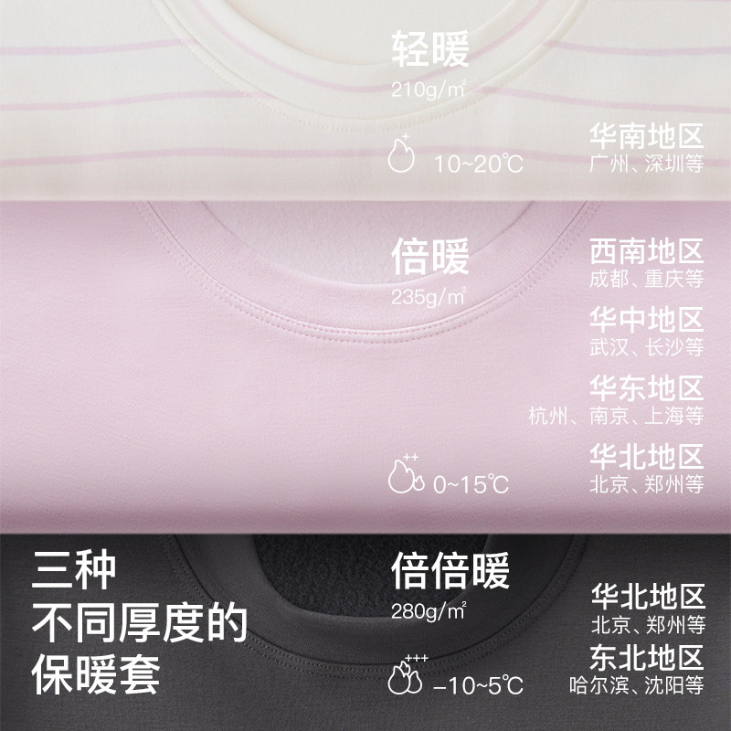 ubras旗下儿童秋衣秋裤打底内衣含美利奴羊毛男女童保暖套装a类,淘宝优惠券,粉丝福利购,淘宝优惠卷