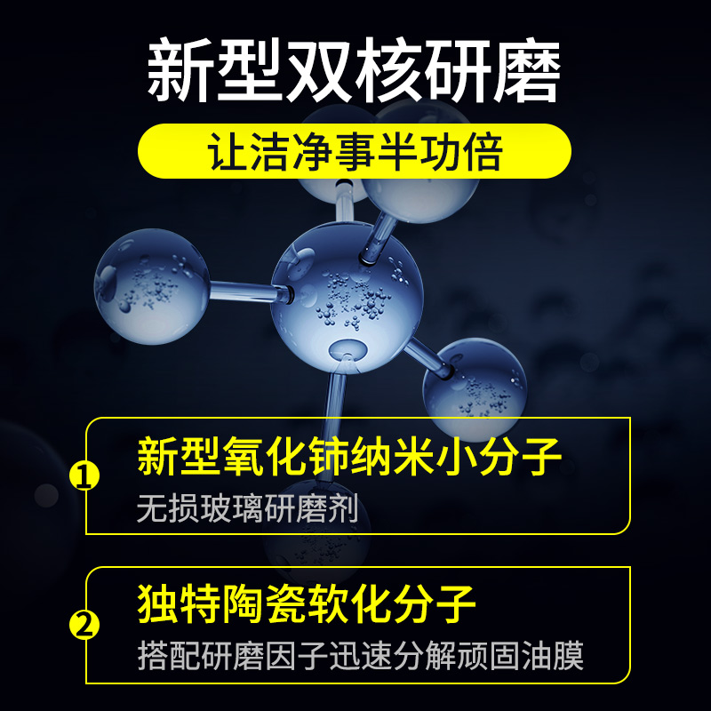 德国汽车除油剂前挡风玻璃去油膜清洗剂重度油污去除剂油馍清洁膏 - 图0