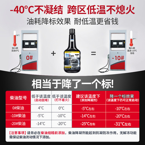 秒速柴油抗凝剂降凝剂冬季防凝剂车用防冻剂冷凝液货车冬天添加剂 - 图2