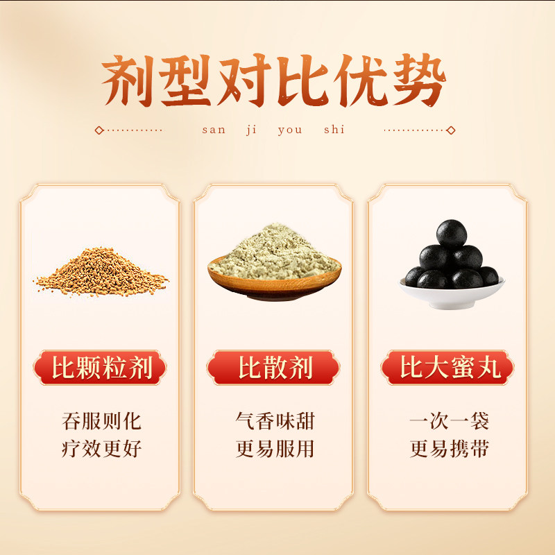  修正药品肠胃用药