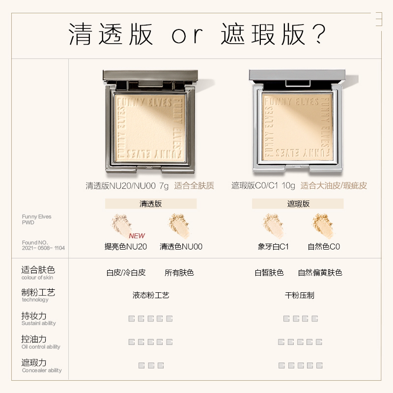  FunnyElves方里粉饼