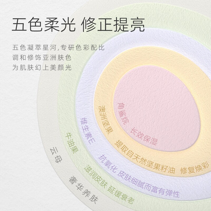 funnyelves星云五色蜜粉饼持久散粉 funnyelves粉饼