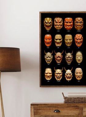 装饰画有框挂画Noh masks日本古典复古怀旧艺术纪念品面具居酒屋