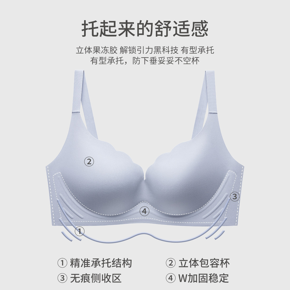 古今@果冻条无痕女收副乳运动文胸 古今爱她文胸