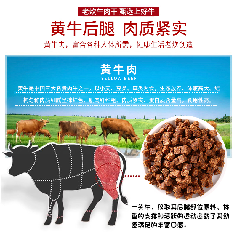 【免费试吃不好包退】牛肉粒糖果装500g五香香辣味散装儿童零食-图1