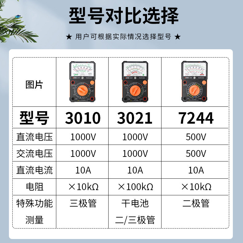 胜利vc7001机械式防烧指针式万用表 victor胜利兴泰恒万用表