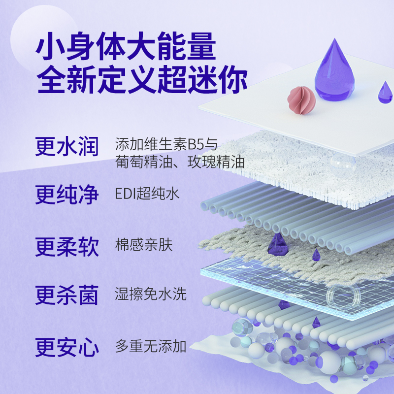 洁尔阴迷你私处卫生湿巾可擦私处洁阴私护专用女房事后湿纸巾小包 - 图3