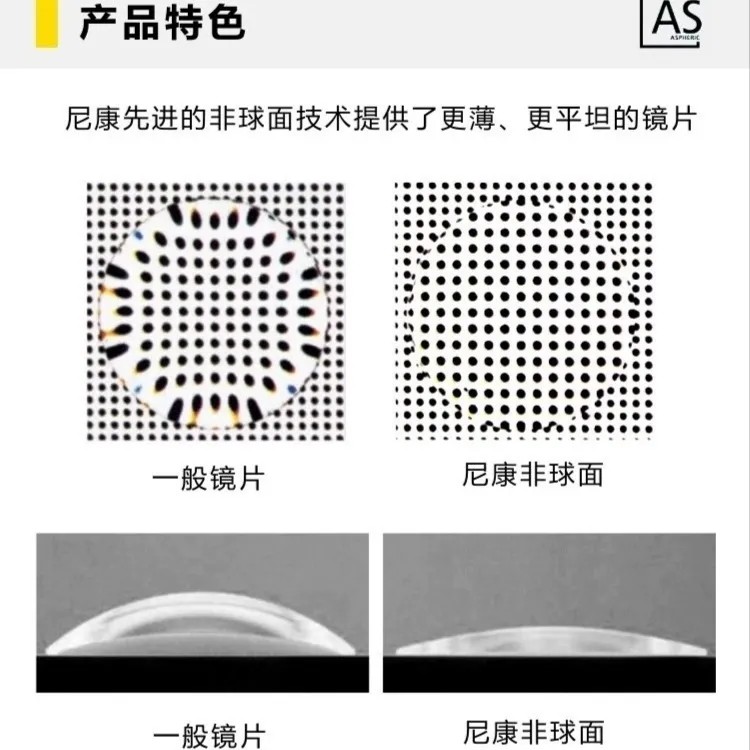 尼康逸蓝防蓝光抗辐射ECC近视UV镜片超薄轻抗污非球面尼康眼镜片 - 图2