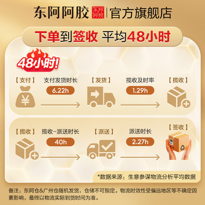 【东阿阿胶官方旗舰店】桃花姬阿胶糕75g即食送礼长辈正品旗舰店