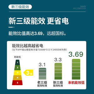 大金空调官旗变频大3匹家用节能冷暖立式柜机强力运转B372金B系列