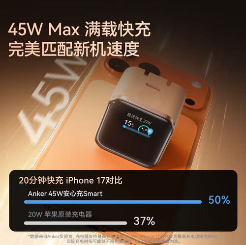 ANKER安克安心充45W充电器适用苹果iPhone17ProMax充电头16快充15智能屏显 - 图2