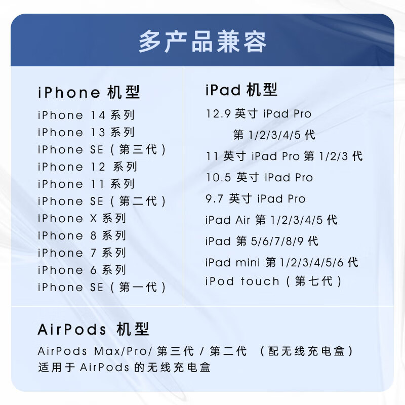 mophie车载充电器40W双PD口快充车充头typec点烟器适用于苹果华为 - 图3