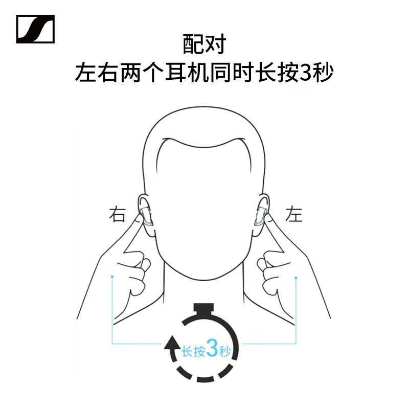 SENNHEISER/森海塞尔CX True 真无线入耳式无线蓝牙耳机plus se - 图2