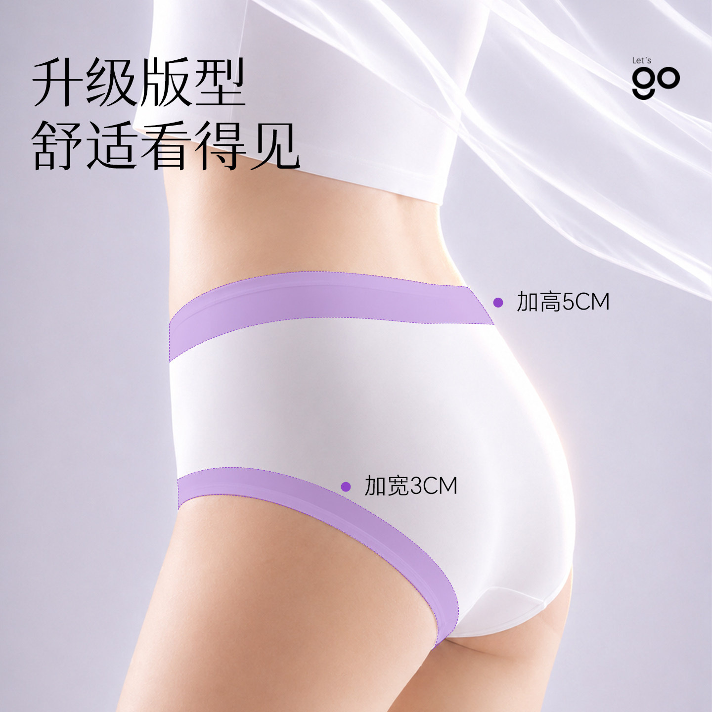 图 2