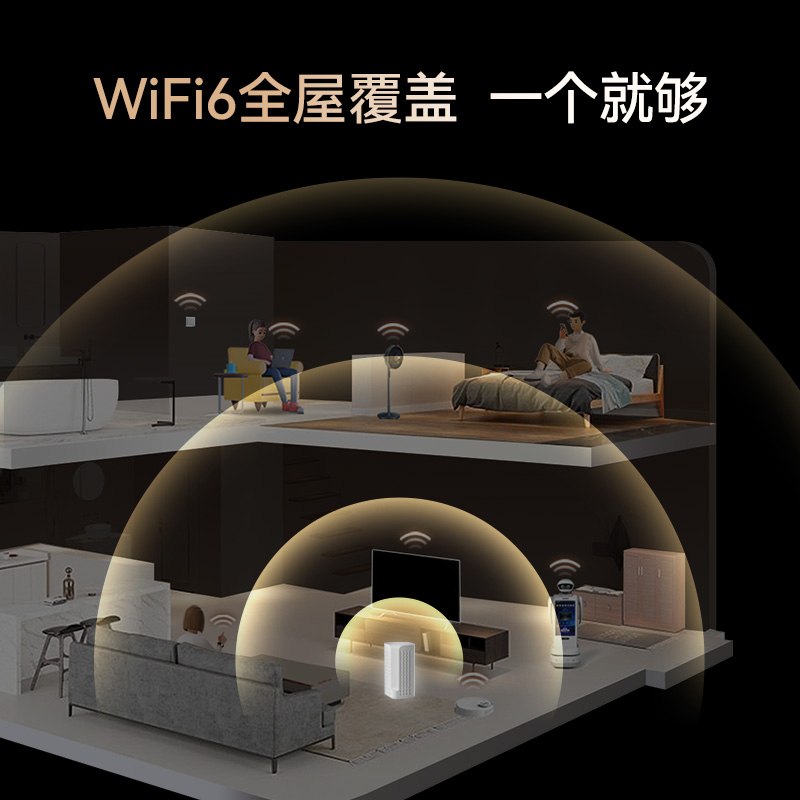 蜂助手5G无线路由器随身wifi6全网通移动cpe免插卡千兆宽带光纤双频网络纯流量2025款上网卡智能热点办公宿舍 - 图1