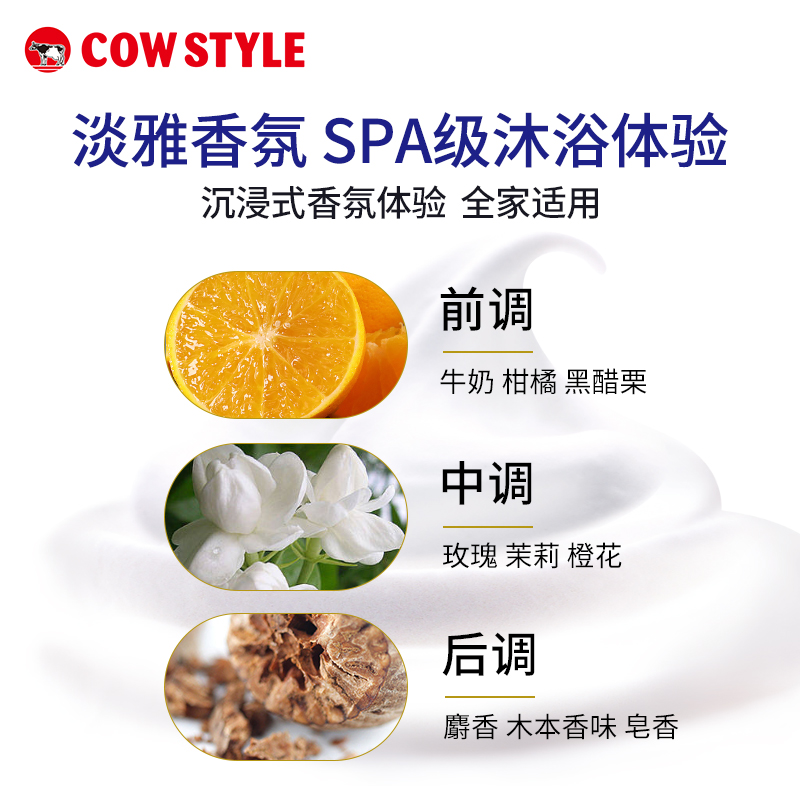 【双支囤货】COW牛乳石碱硷bouncia牛奶沐浴露乳持久留香花香大瓶 - 图3