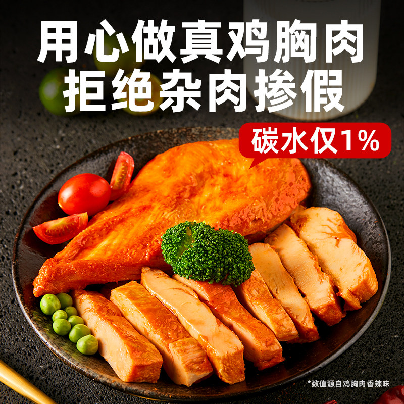 光合力量鸡胸肉即食健身代餐减0低脂肪肥代餐饱腹主食鸡肉零食品,淘宝优惠券,粉丝福利购,淘宝优惠卷