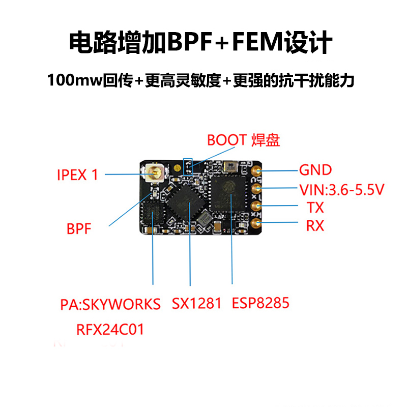 BAYCK ELRS 接收机 2.4G/915M ExpressLRS/高刷新率/小体积/3.3.1 - 图3