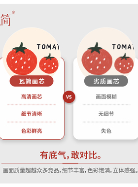 瓦简美食之旅现代简约餐厅装饰画