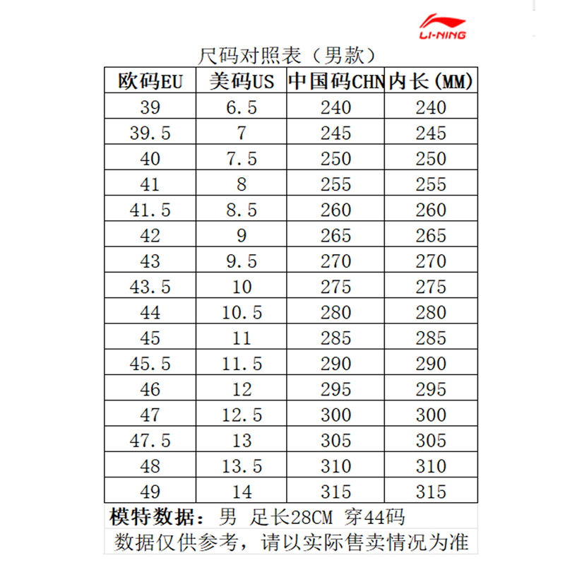 李宁新款韦德之道男鞋棉花糖休闲透气篮球文化鞋 ABCS017-图1