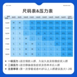 Мужские варикозные вены медицинские эластичные носки медицинское лечение