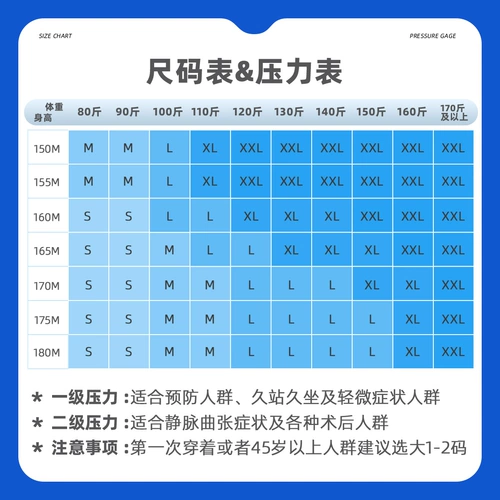 Мужские варикозные вены медицинские эластичные носки медицинское лечение