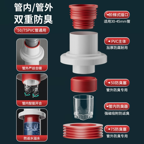 Anty -Disco -Sealling Plugul Plus Kitchen Basin Basin Play Clap Stop Clap