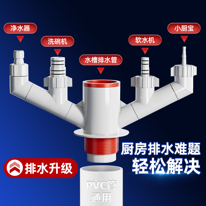 厨房下水管三头通排水道管道防臭三通接头净水分水器防返臭神器50 - 图1