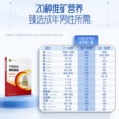 21金维他维生素复合片b族片维生素c男士成人ve正品 - 图2