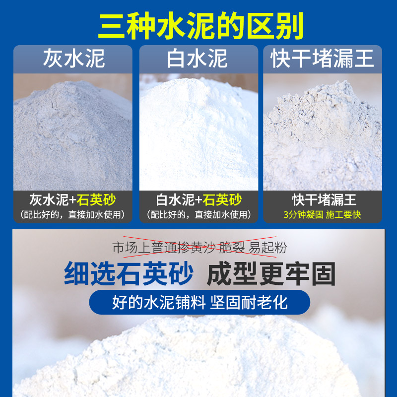 水泥地面修补白水泥砂浆快干堵漏王速干填缝胶泥防水补漏家用神器-图1