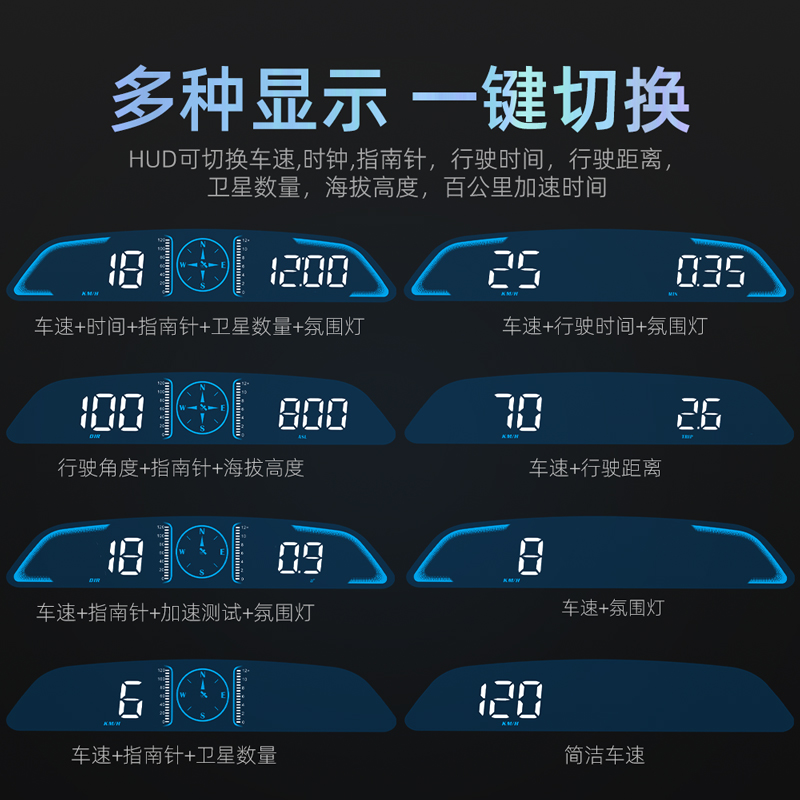 卫星GPS车载车速抬头显示器hud汽车通用速度时速迈速表超速报警器 - 图1