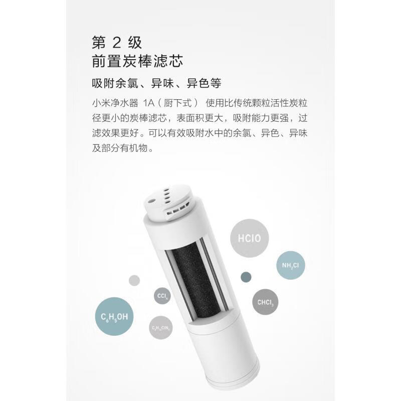 适用于厨下净水器1A复合强化滤芯RO反渗透MR432型反渗透净水器配 - 图0