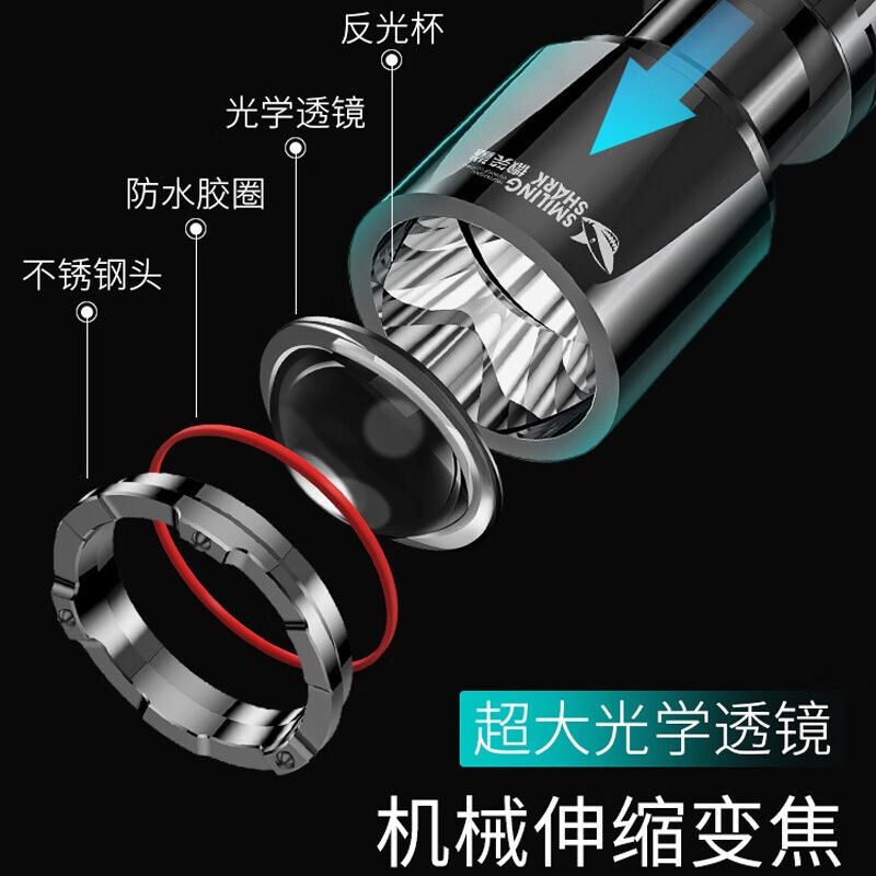 微笑鲨E866C白激光手电筒强光可充电多功能变焦远射探照灯家用户 - 图1