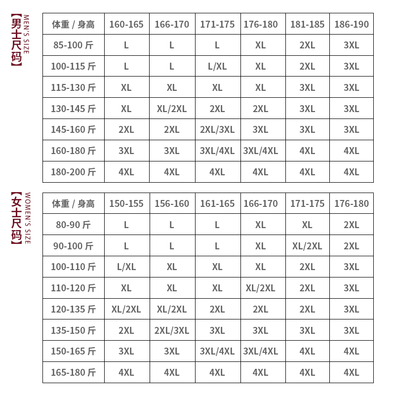 老人保暖内衣加厚加绒男女士中老年人爸爸本命年红色防寒套装冬季