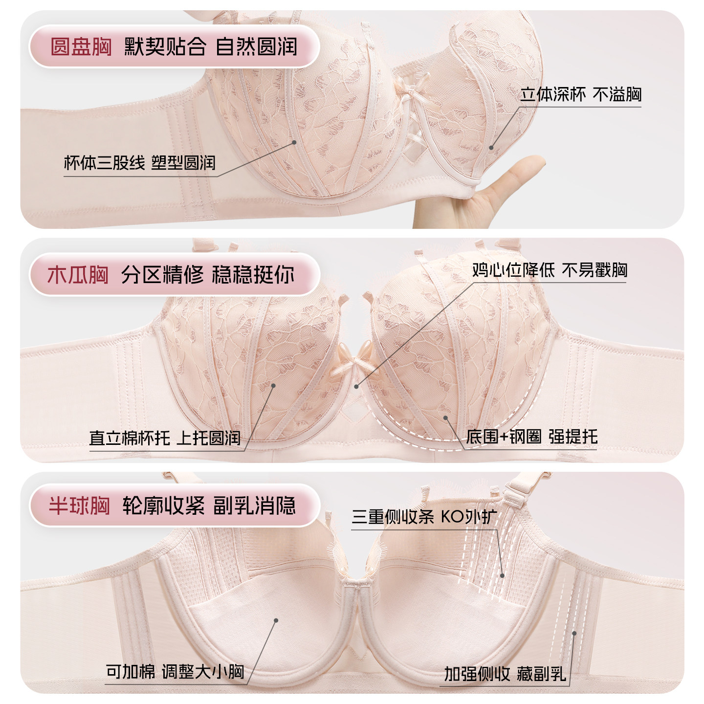 心动杯 内衣大胸显小女聚拢收副乳防下垂大胸上托大码胖mm文胸罩F,淘宝优惠券,粉丝福利购,淘宝优惠卷