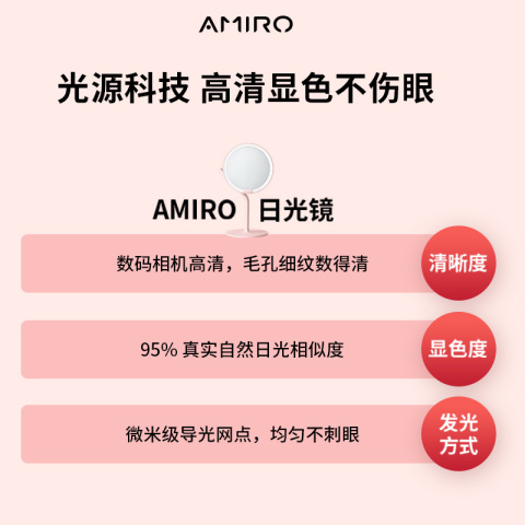 AMIRO化妆镜mini台式led灯桌面便携网红日光镜美妆发光带灯镜子