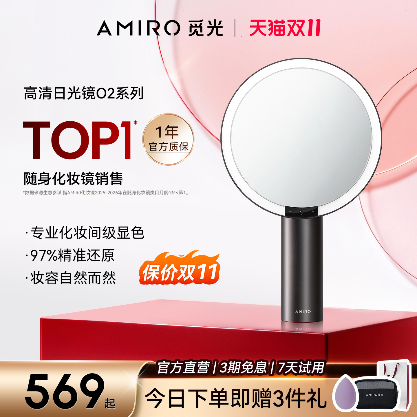 图 2