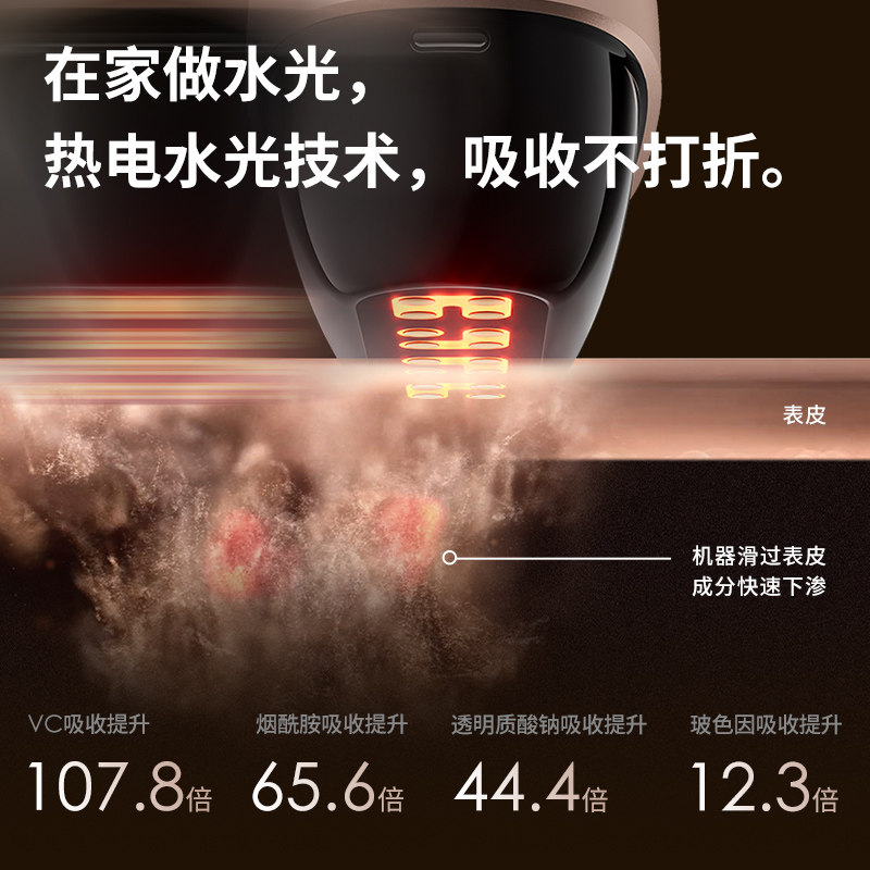 【胶原新生】AMIRO觅光水光炮美容仪精华导入仪家用紧致 - 图2