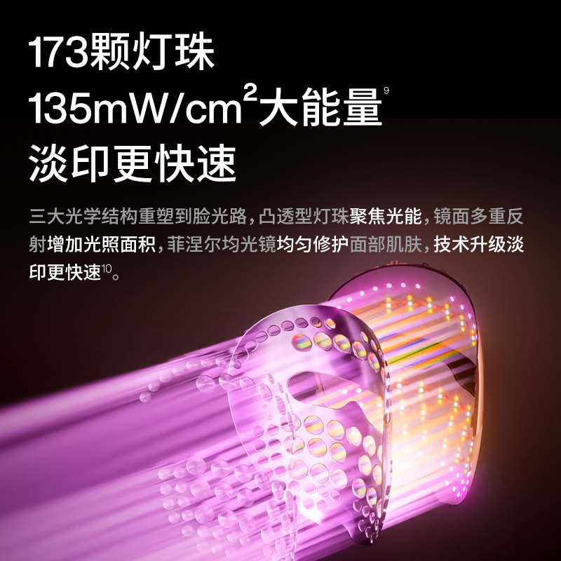 【立即加购】AMIRO觅光彩虹光面罩美容仪红蓝绿光面膜仪光子嫩肤