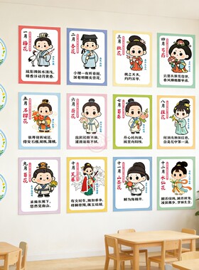 12十二贺花神环创黑板报布置墙贴