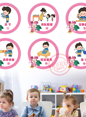 幼儿园餐后六件事用餐步骤墙贴画