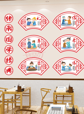 校园国学经典班级文明礼仪墙贴