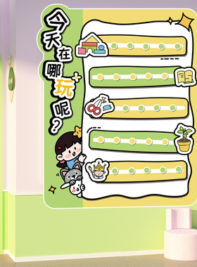 幼儿园今天去哪里玩区角环创墙贴