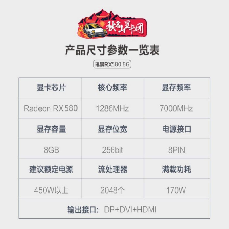 华硕RX580微星RX590蓝宝石5600XT讯景588显卡台式电脑8G ITX短卡-图2